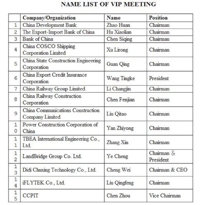 Estos son los empresarios que acompañan a Xi Jinping para el encuentro con Varela