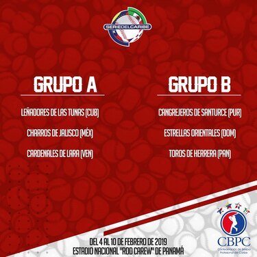 Serie del Caribe de béisbol tiene su fiesta en Panamá