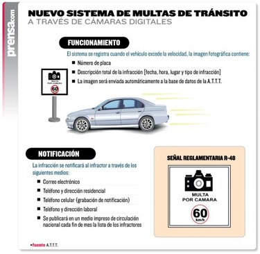 A partir de hoy se multará a infractores captados por cámaras en Panamá