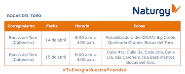 Trabajos de mantenimiento en la red eléctrica del 13 al 19 de abril de 2026