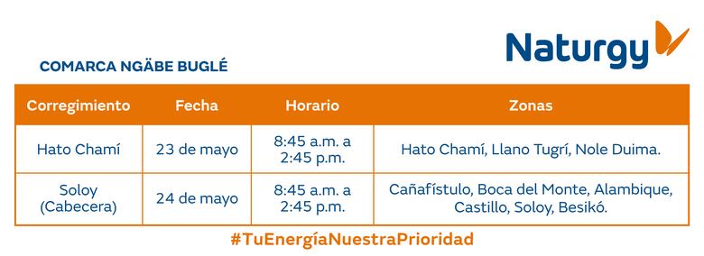 Trabajos de mantenimiento en la red eléctrica del 19 al 25 de mayo 2025