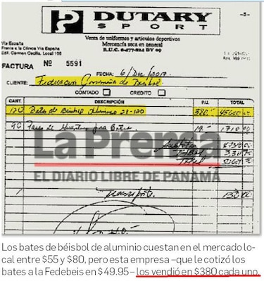 Pandeportes: miles de dólares para zonas donde no hay ligas