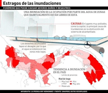 Proponen plan para ayudar a desplazados por desastres