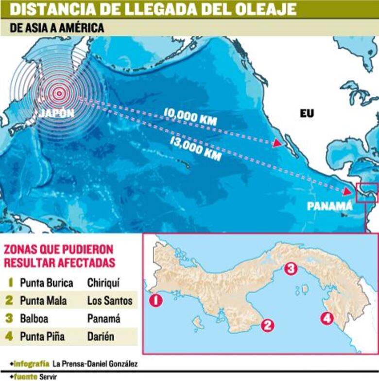 Fallas quedan en evidencia