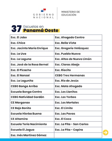 327 escuelas oficiales reanudan clases presenciales el lunes 26 de octubre