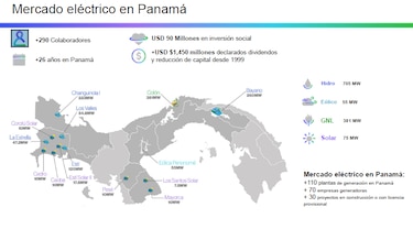 Venta global de AES no altera participación del Estado panameño en la filial local