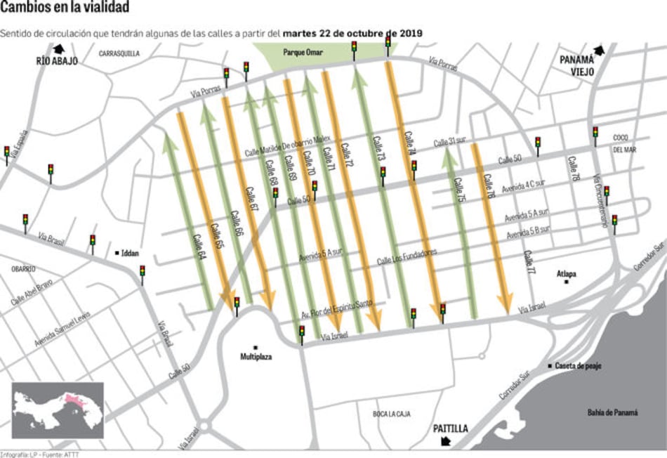 ATTT anuncia cambios viales en San Francisco