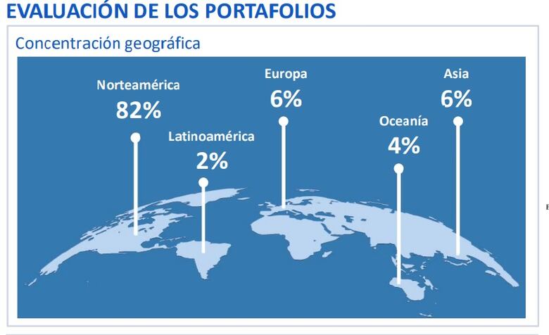 El Gobierno de Cortizo sigue acumulando deuda con el FAP: $970.2 millones