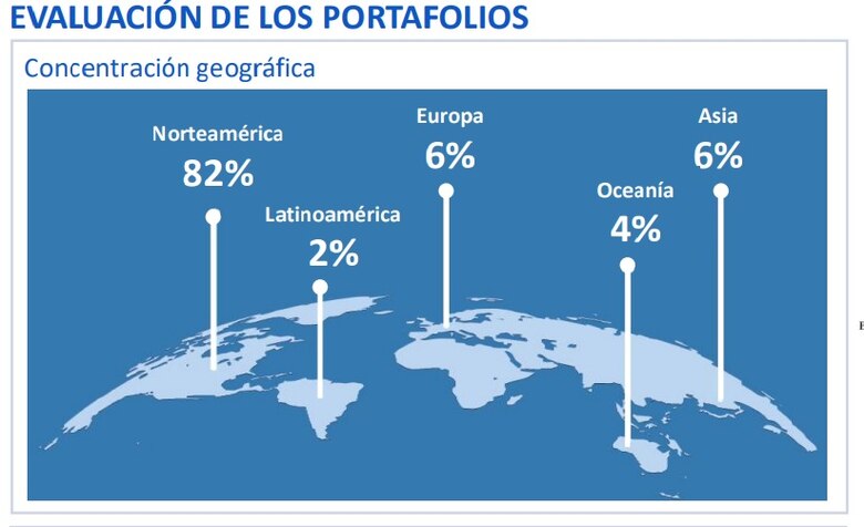 El Gobierno de Cortizo sigue acumulando deuda con el FAP: $970.2 millones