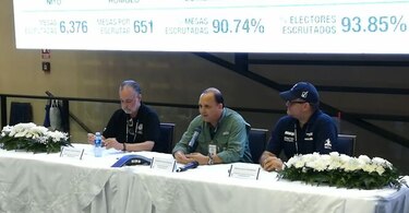 Impugnación de candidatos proclamados versión 2019
