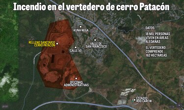 Relleno sanitario de cerro Patacón: contrato exprés en medio del humo tóxico