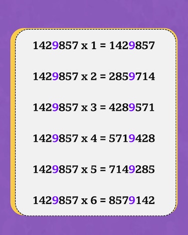 Por qué el 142857 es un número mágico que fascina a los matemáticos