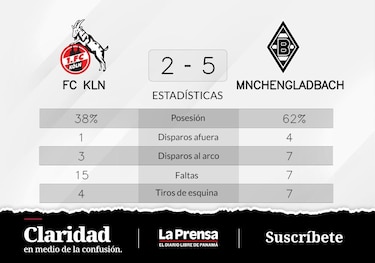 Bensebaini, autor de los dos goles de la victoria de Borussia Mönchengladbach ante FC Köln