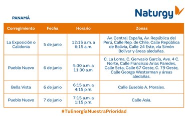Trabajos de mantenimiento en la red eléctrica del 2 al 8 de junio 2025