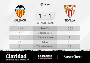 Lamela da en el blanco y Sevilla suma un punto