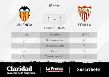 Lamela da en el blanco y Sevilla suma un punto