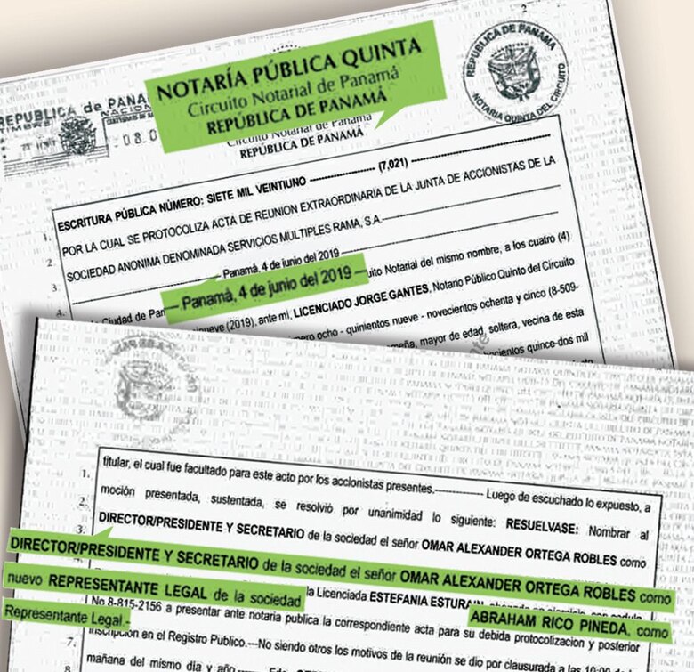 El diputado Raúl Pineda, sus hijos y el pequeño negocio que deja grandes beneficios