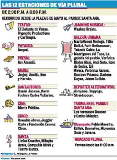 Un festival se toma la Central