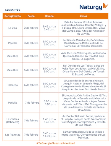 Trabajos de mantenimiento en la red eléctrica del 2 al 8 de febrero de 2026