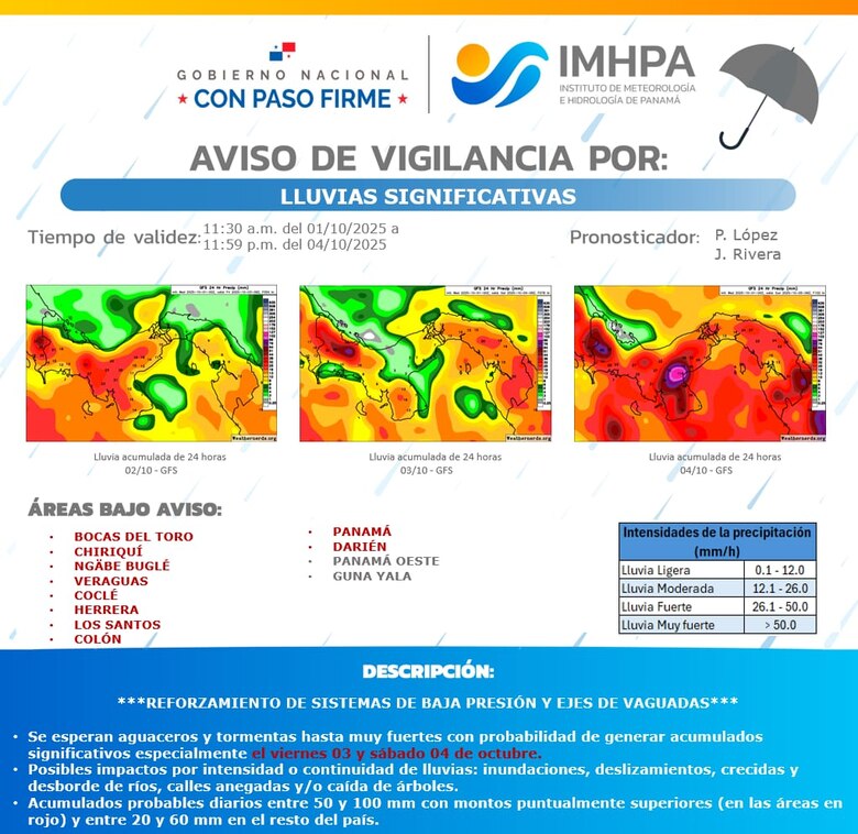 Sinaproc emite recomendaciones ante aviso de lluvias y tormentas en varias provincias