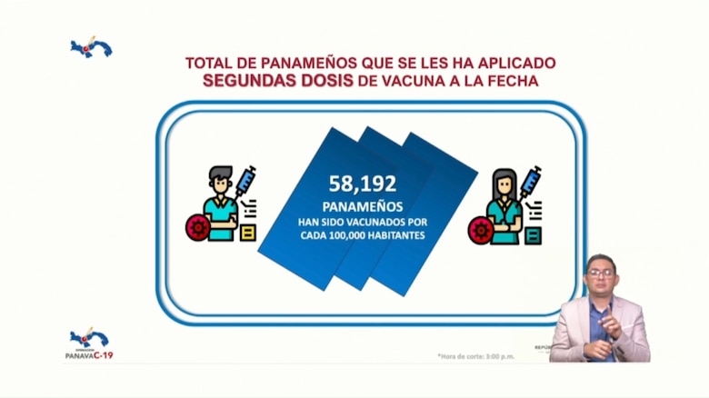 En las dos últimas semanas se ha presentado un descenso en las defunciones; ocho provincias mantienen las medidas vigentes
