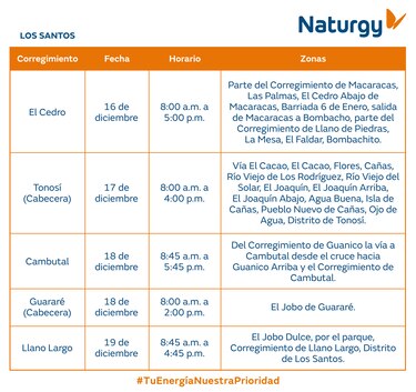 Trabajos de mantenimiento en la red eléctrica del 15 al 21 de diciembre 2025
