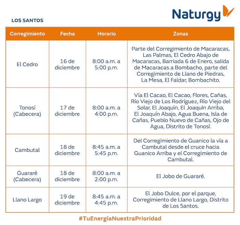 Trabajos de mantenimiento en la red eléctrica del 15 al 21 de diciembre 2025
