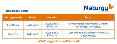 Trabajos de mantenimiento en la red eléctrica del 2 al 8 de junio 2025