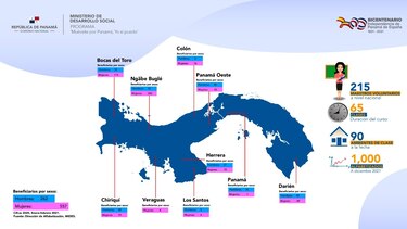 Más de 800 panameños han aprendido a leer y escribir durante la pandemia