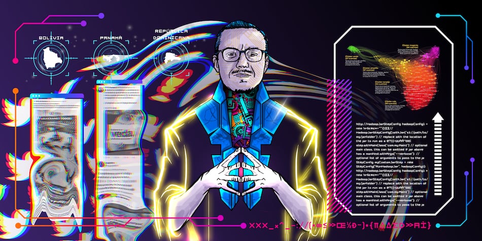 Venqis: un brasileño, big data y una granja de troles caribeña