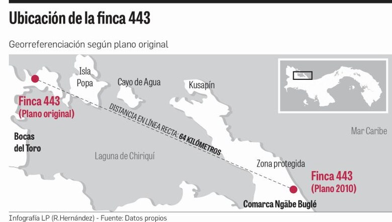 Panamá se salva de pago millonario a político tico