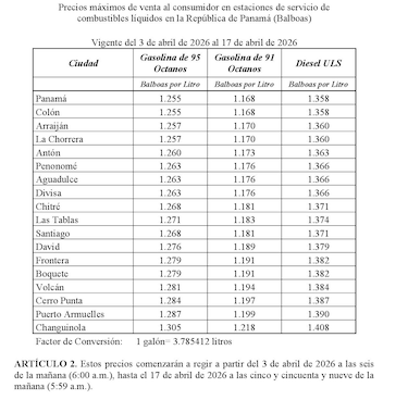 Confirmado: la gasolina y el diésel suben de precio de nuevo