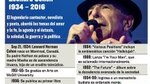 Leonard Cohen, un poeta espiritual