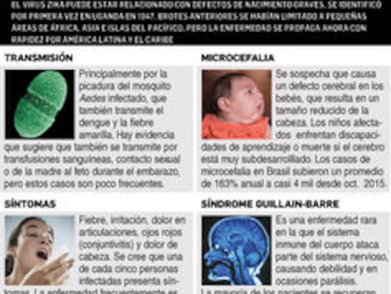 Ministerio de Salud recomienda aplazar los embarazos en Guna Yala