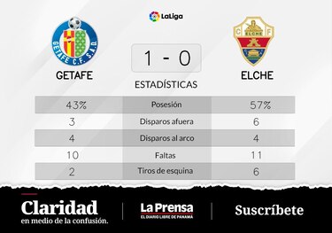 Unal se luce ante Elche