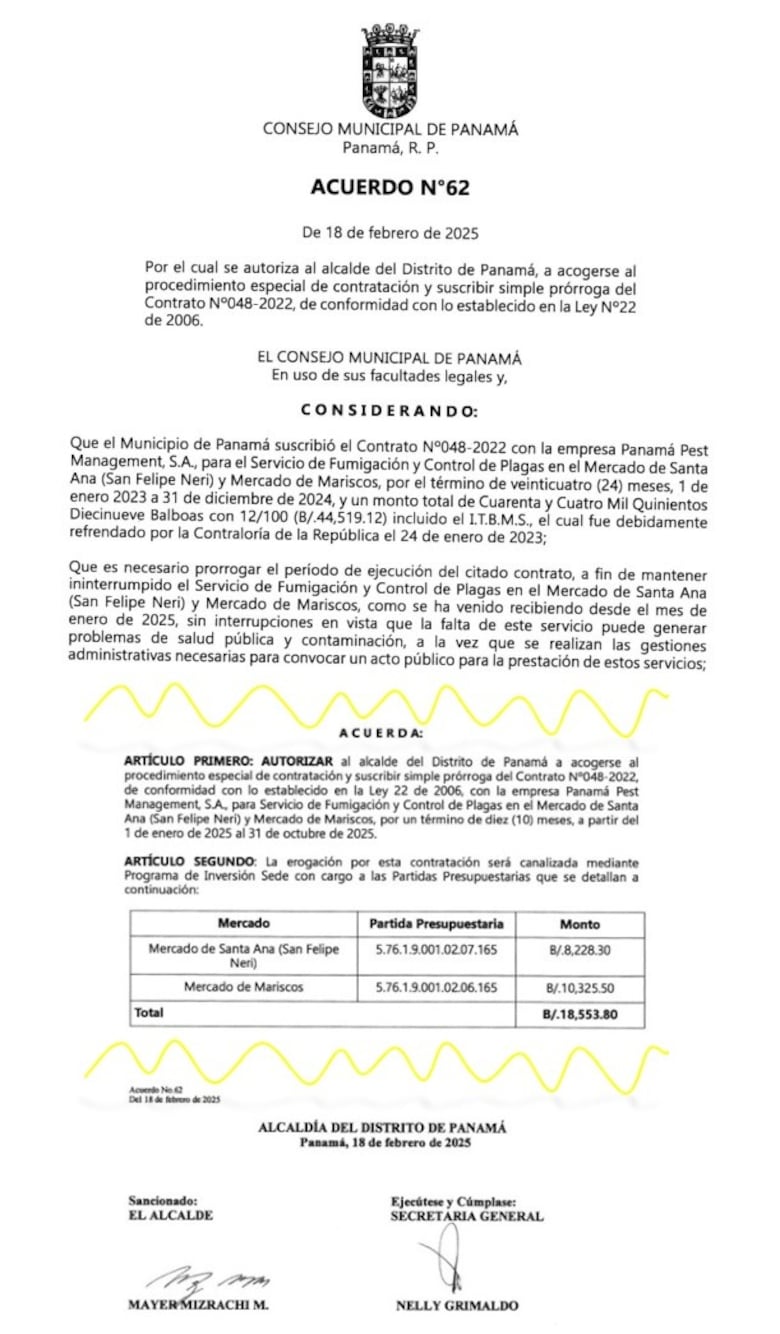 El alcalde Mayer Mizrachi omite licitaciones y favorece la prórroga de contratos adjudicados por Fábrega