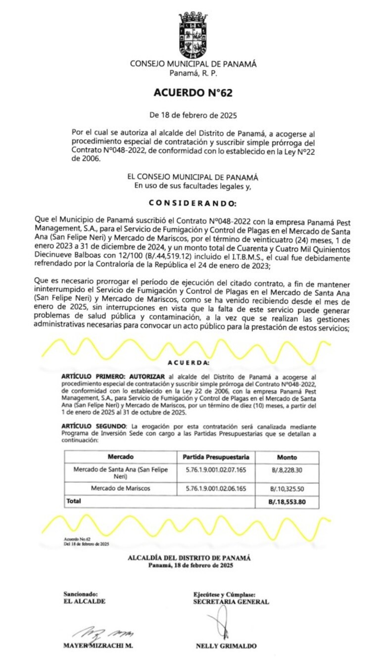 El alcalde Mayer Mizrachi omite licitaciones y favorece la prórroga de contratos adjudicados por Fábrega