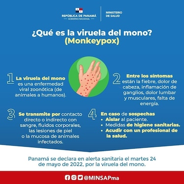 Se confirma el décimo segundo caso de viruela símica en Panamá