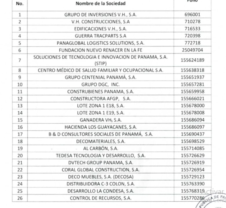 Suspenden a 26 sociedades ligadas al abogado Genaro López Bultrón por incumplir registro de beneficiarios finales