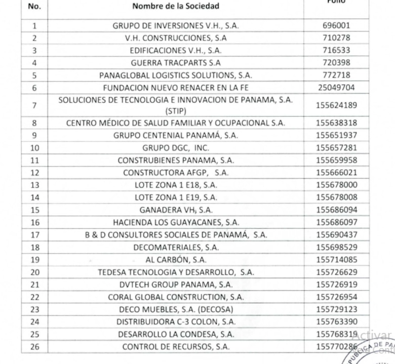 Suspenden a 26 sociedades ligadas al abogado Genaro López Bultrón por incumplir registro de beneficiarios finales