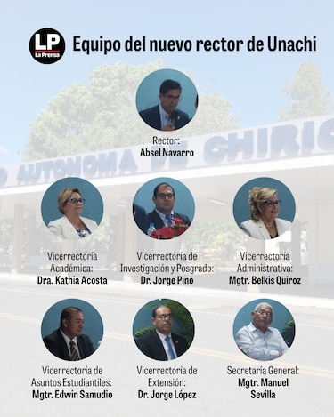 Navarro presenta a su equipo de trabajo y anticipa los retos de su gestión en la Unachi