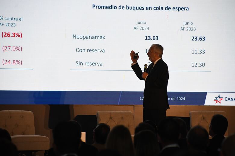 Canal de Panamá anuncia sistema de licitación de cupos de tránsitos a largo plazo 