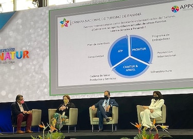Segmento de congresos trata de recuperarse, tras impacto de pandemia