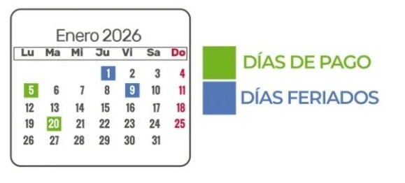 Caja de Seguridad Social confirma calendario de pagos a jubilados y pensionados para enero 2026