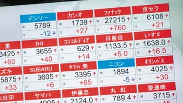Avance del yen preocupa a las empresas japonesas