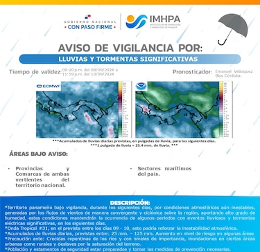 Aviso de vigilancia por lluvias a nivel nacional se extiende hasta el martes 10 de septiembre