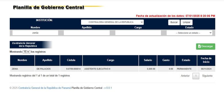 Contralor destituye a la socia de Odila Castillo y ‘prohíbe’ el equilibrio contractual