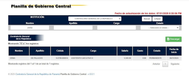 Contralor destituye a la socia de Odila Castillo y ‘prohíbe’ el equilibrio contractual