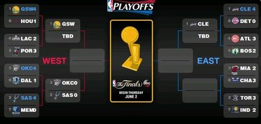 Warriors pasan a la segunda fase de los 'playoff' sin Stephen Curry