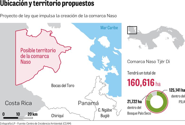 Nueva comarca ocupará áreas protegidas en Bocas del Toro y Chiriquí